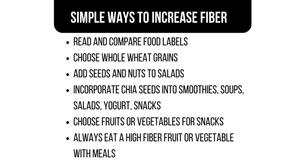 High Fiber Foods With Printable List - Moderately Messy RD