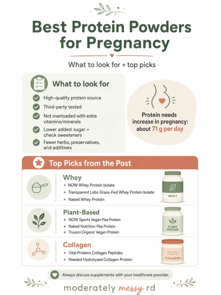 An infographic showing what to look for in a protein powder for pregnancy.