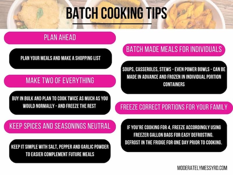 An infographic of batch cooking tips, a helpful meal strategy for busy moms.