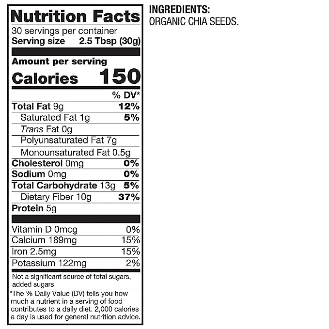 Nutritional facts label for chia seeds.