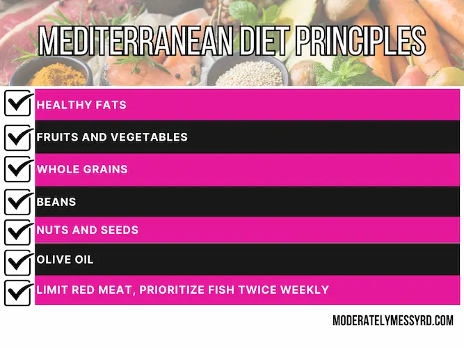 An infographic listing the principles of a Mediterranean diet. 