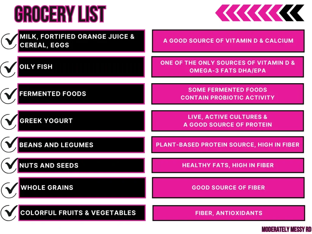 An infographic of foods to prioritize on your grocery list for a longer, healthier life with the benefits listed next to them.