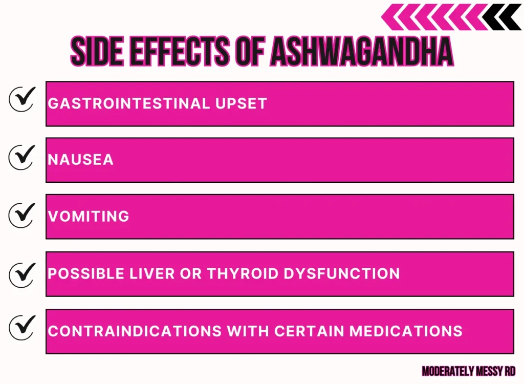 An infographic listing the potential side effects of taking an ashwagandha supplement.