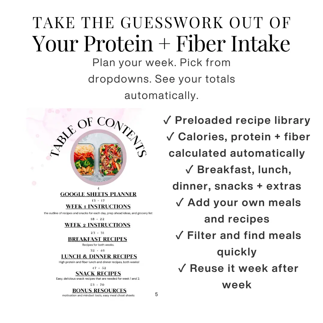A "take the guesswork out of eating protein and fiber" marketing sheeting.