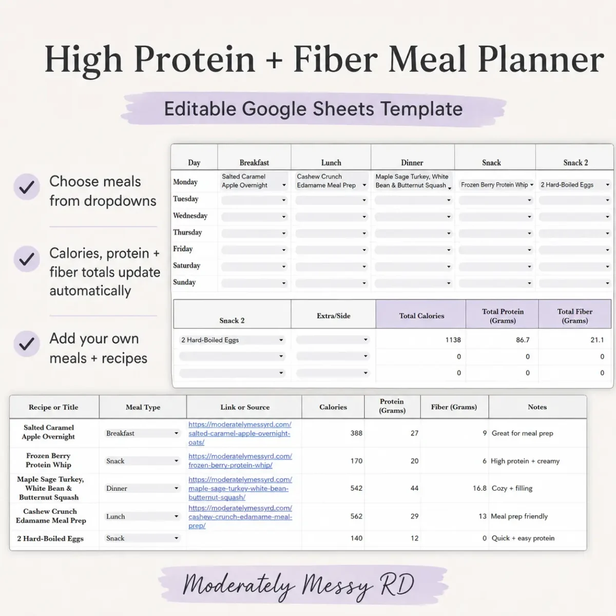 An infographic showing the high protein and fiber meal planner.