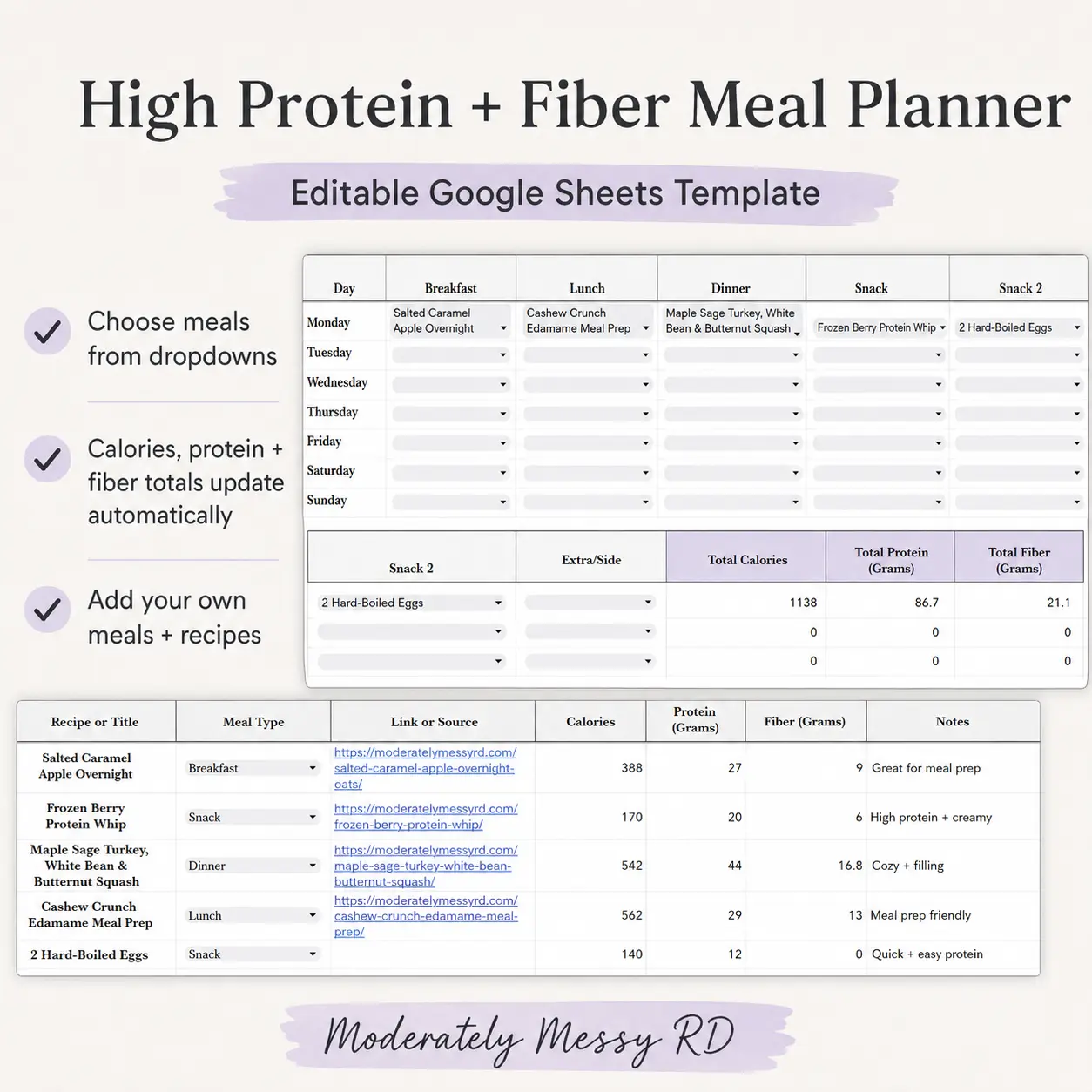 An infographic showing the high protein and fiber meal planner.