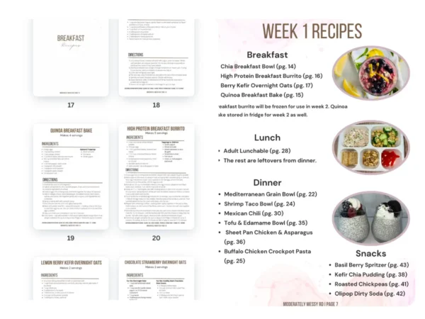 An example of some breakfast recipes along with a page that lists all the recipes for the week for the meal plan.