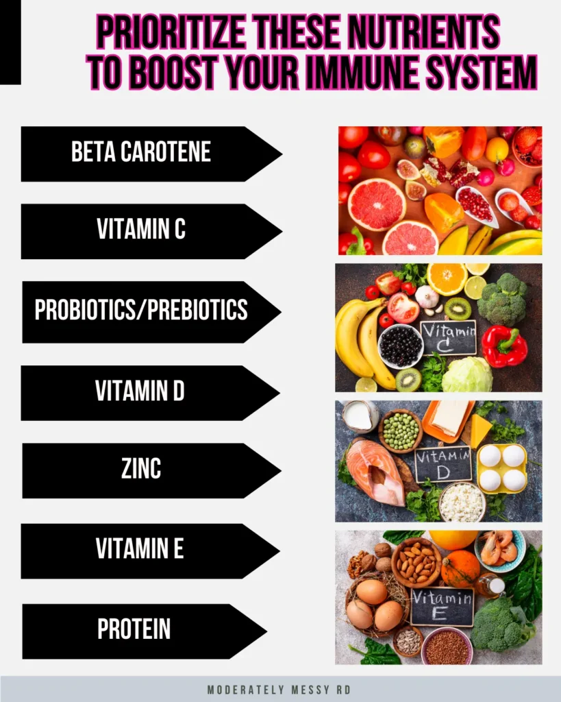 An infographic listing nutrients that help to boost immune system with pictures of vitamin C, E, D rich foods.