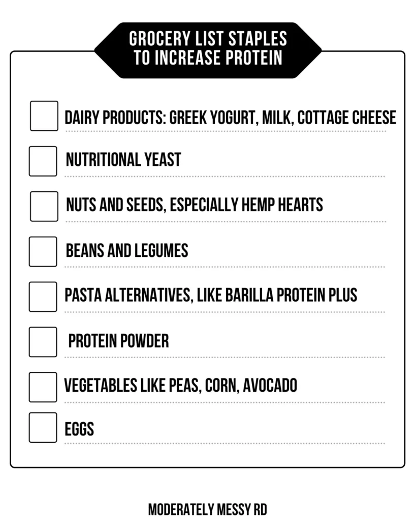 A list of grocery list staples to add to increase overall protein intake.