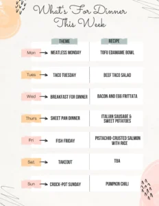 A theme night dinner planner with the theme listed as well as the meal for each night.