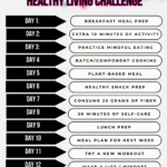 An infographic for the 12 days of Christmas challenge for healthy eating listing what the goal is for each day.