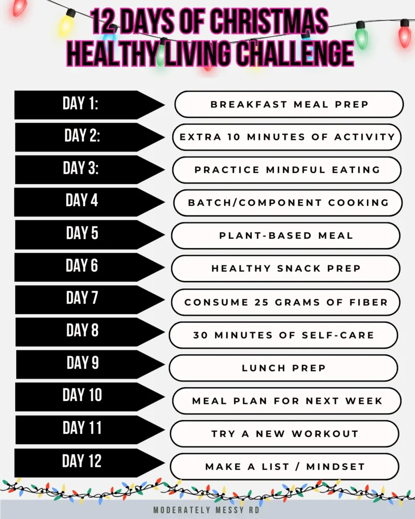 An infographic for the 12 days of Christmas challenge for healthy eating listing what the goal is for each day.