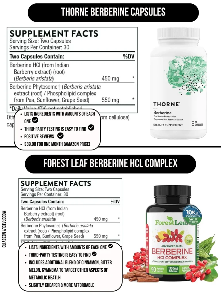 An infographic comparing two Berberine supplements and their labels.