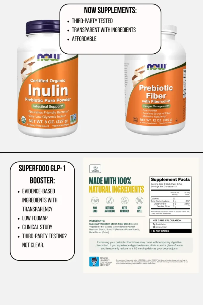 A comparison of NOW fiber supplements versus a superfood GLP-1 boosting supplement.
