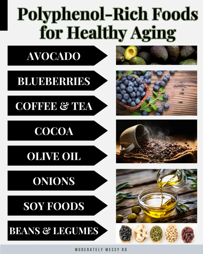 The best polyphenol-rich foods for healthy agining infographic.