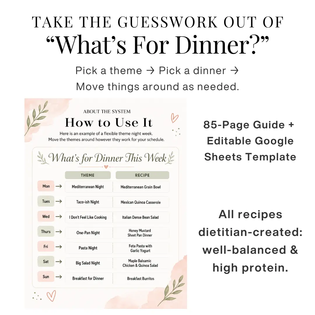 An example of a theme night week with corresponding dinners.