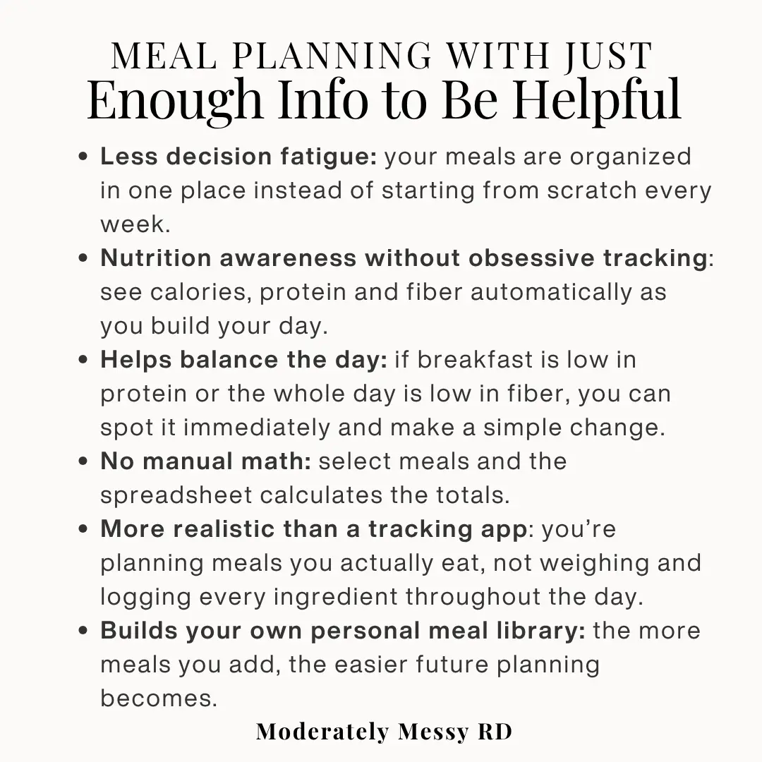 The highlights showcased for marketing purposes of the high protein and fiber meal tracker.