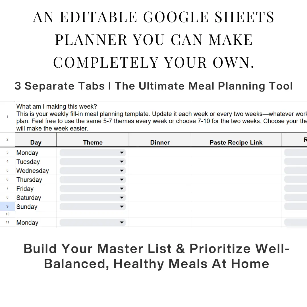 A visual showing the Google Sheets Meal Planning Template with text around it.